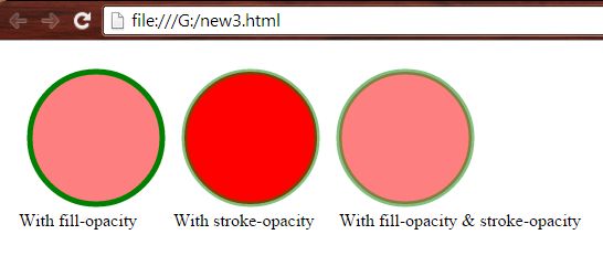 Circle with different opacity